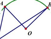 几何画板怎么制作圆周角定理演示动画 制作方法介绍