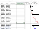 project2013怎么生成关键路径图 操作方法