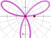 几何画板如何画三叶玫瑰线 绘制方法介绍